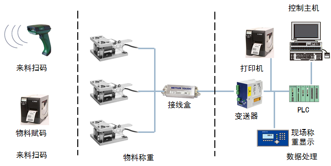 無標(biāo)題1.png